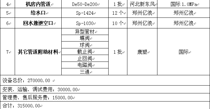 泳池設(shè)備價格