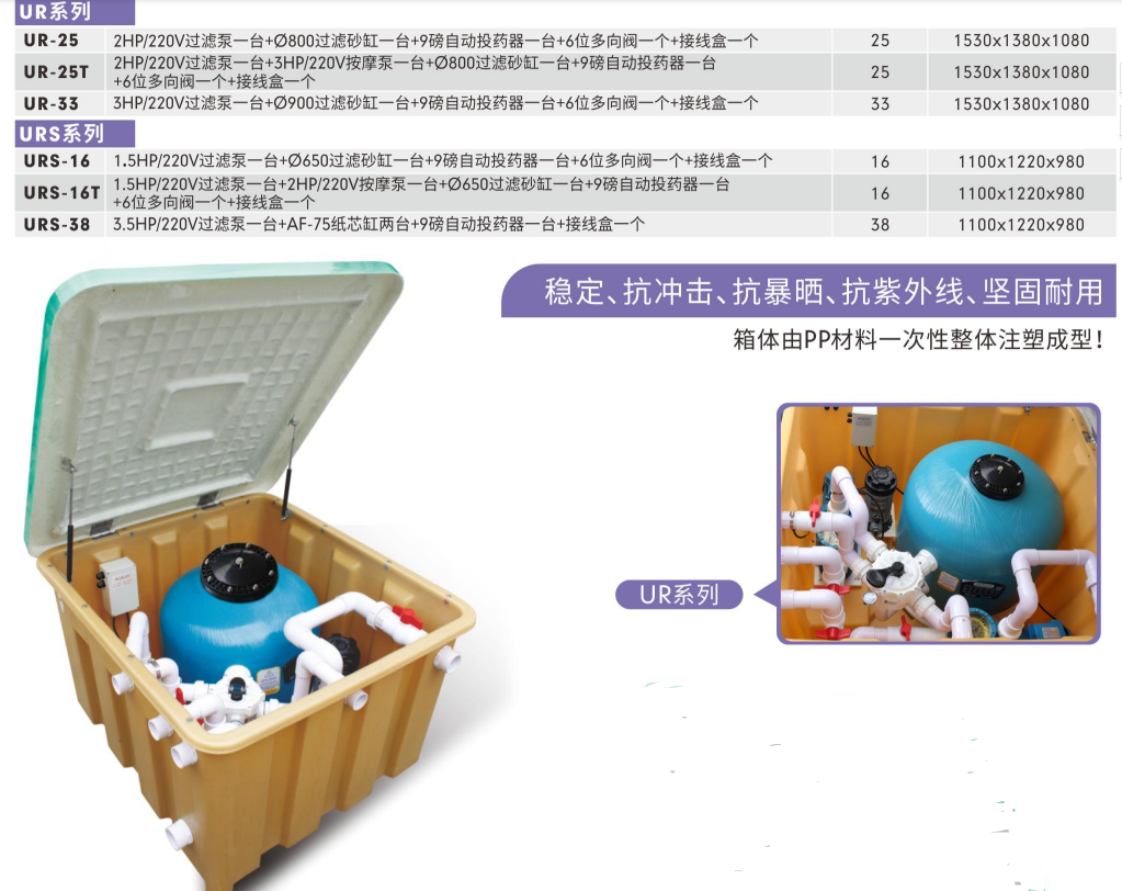 一體化泳池設(shè)備